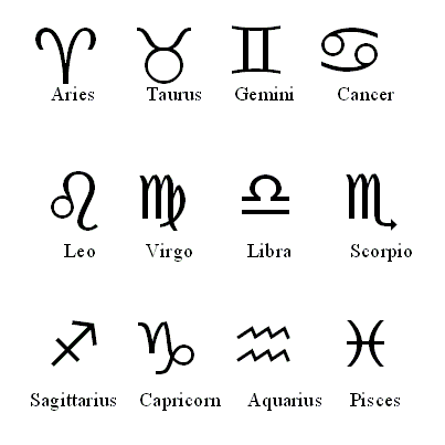 Black and white images of astrological symbols and their names.